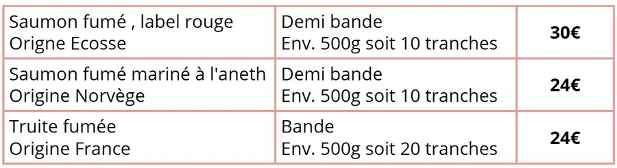 Tarif